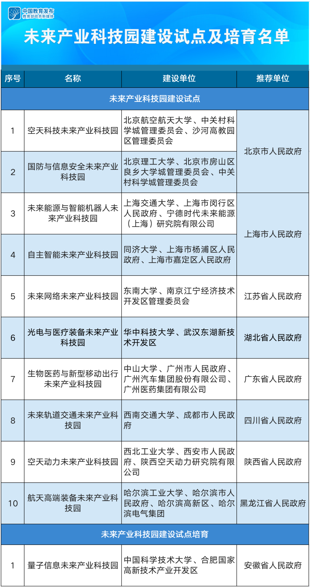 未来.png 未来.png