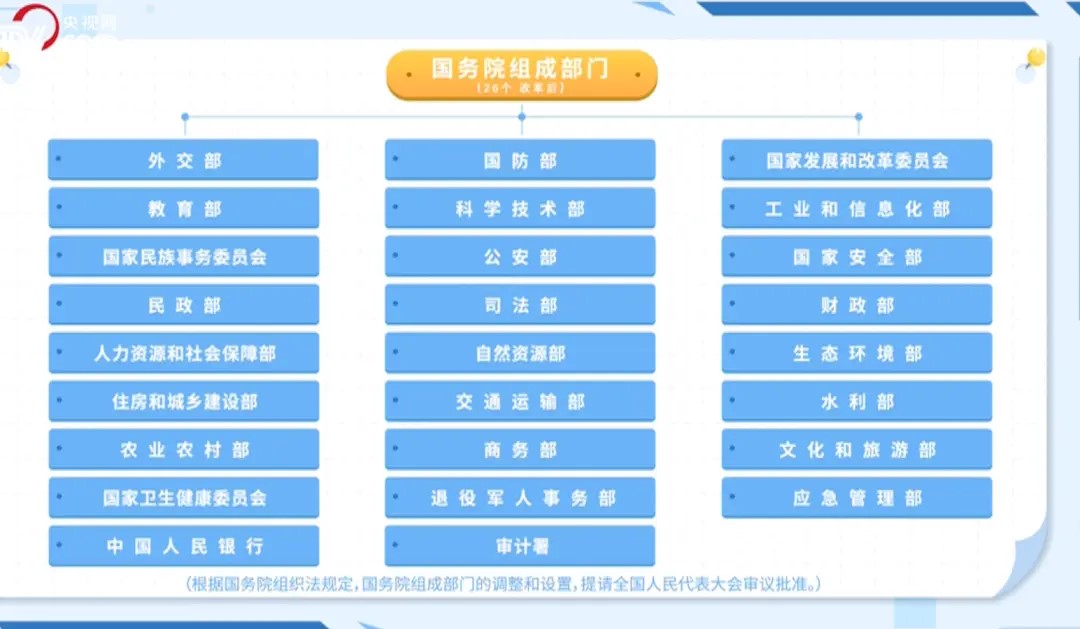 部门.jpg 部门.jpg