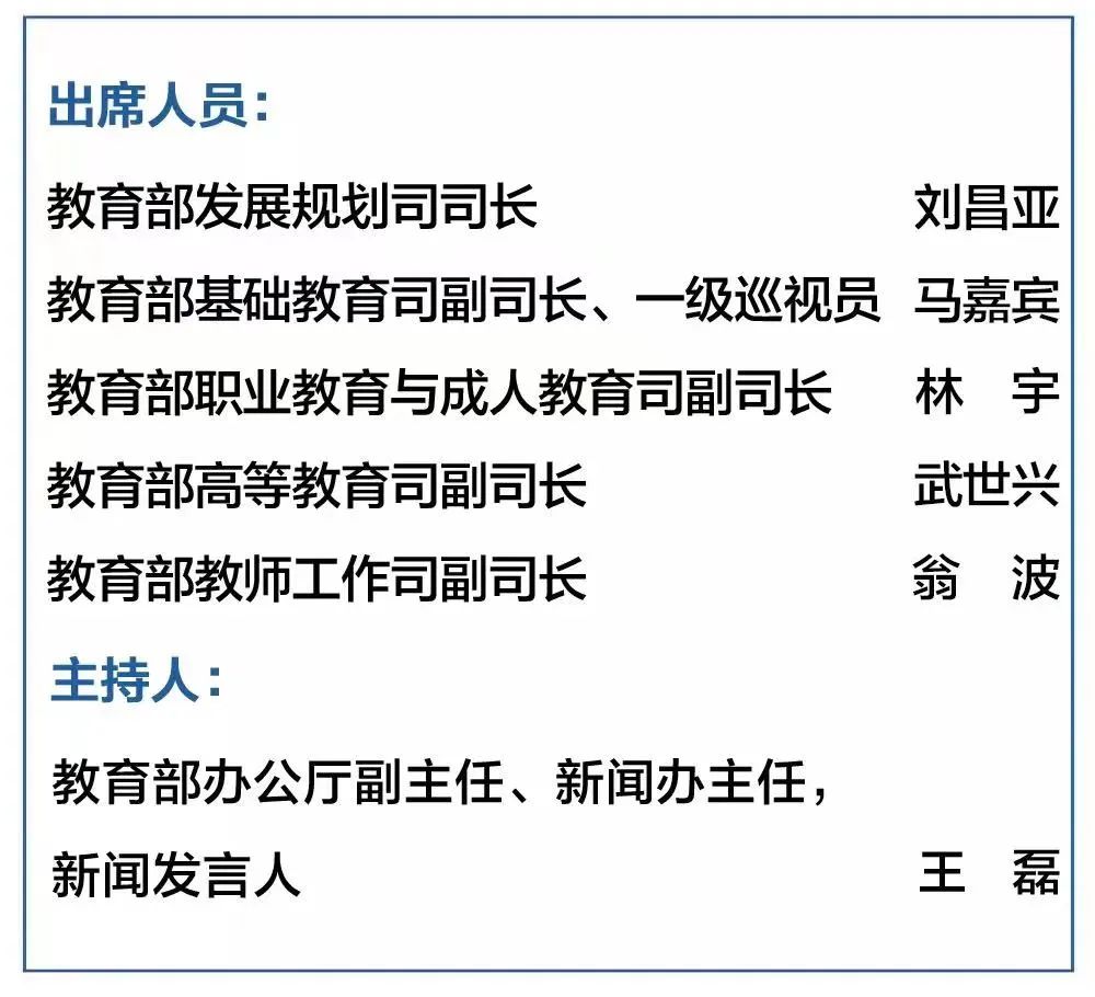 出席人员.jpg 出席人员.jpg