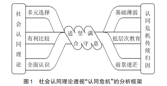 图1.png 图1.png