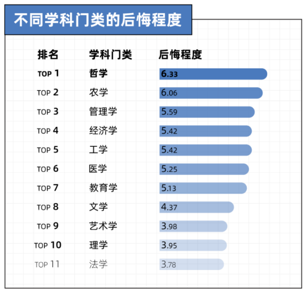 程度.png 程度.png
