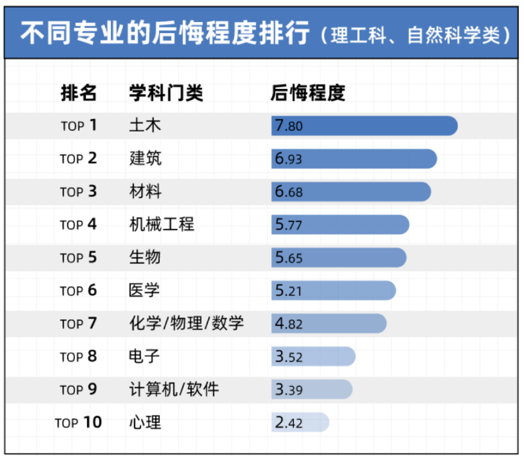 排行.png 排行.png