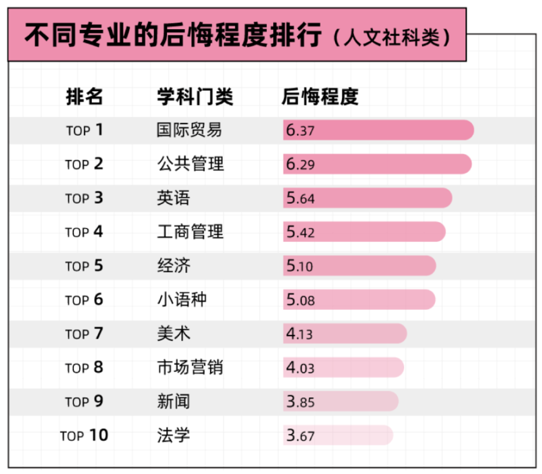 后悔.png 后悔.png