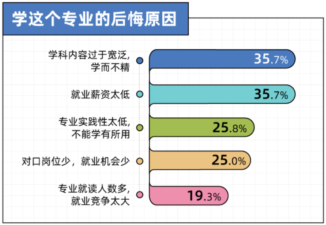 原因.png 原因.png