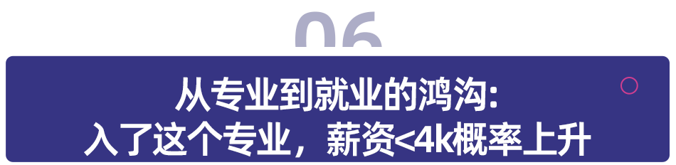 图6.png 图6.png