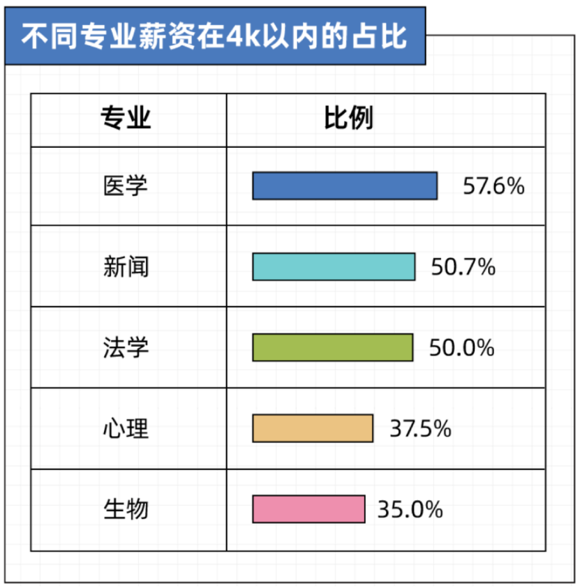 占比.png 占比.png