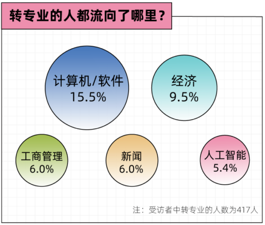 哪里.png 哪里.png