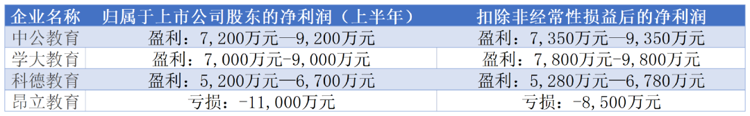 企业.png 企业.png