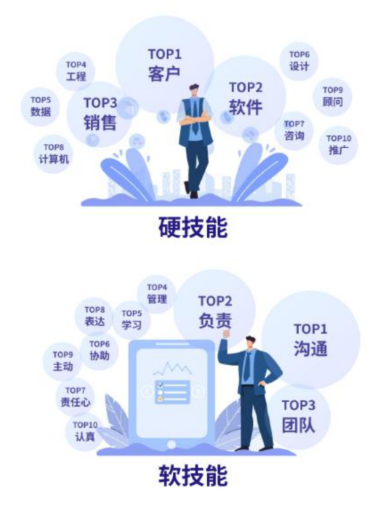 客户.png 客户.png