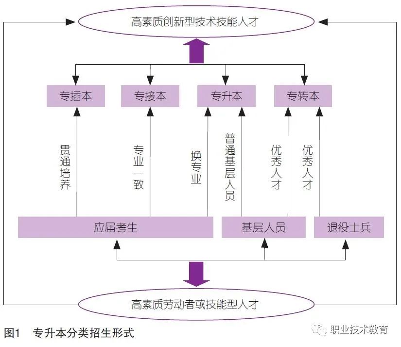 图1.jpg 图1.jpg