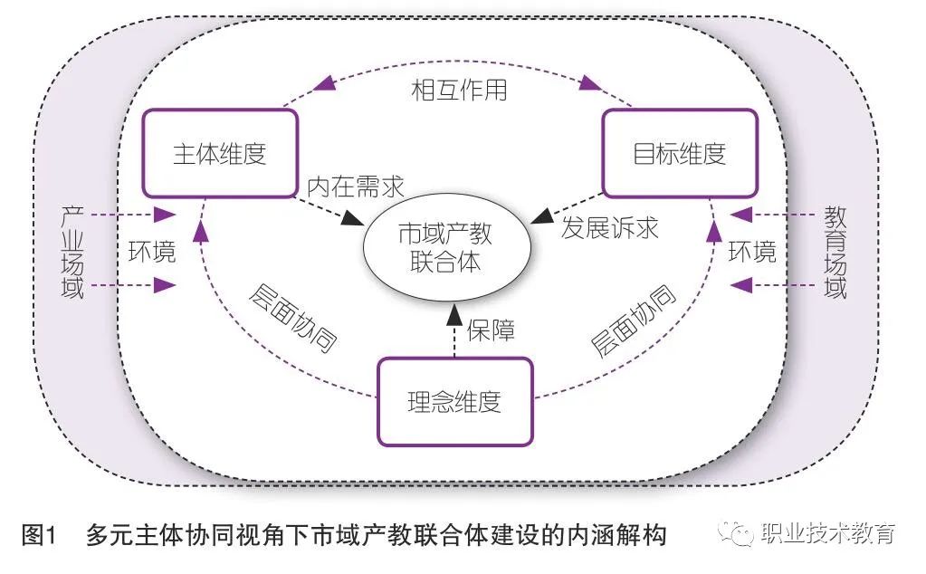 图一.jpg 图一.jpg