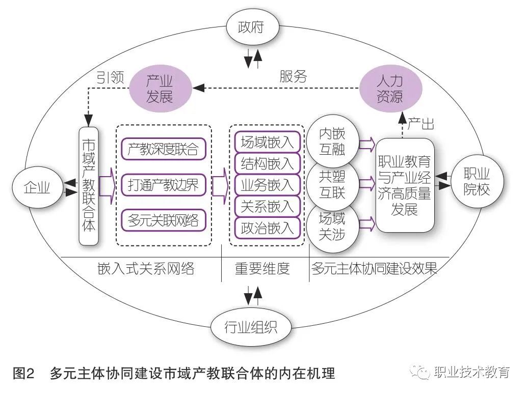 图二.jpg 图二.jpg